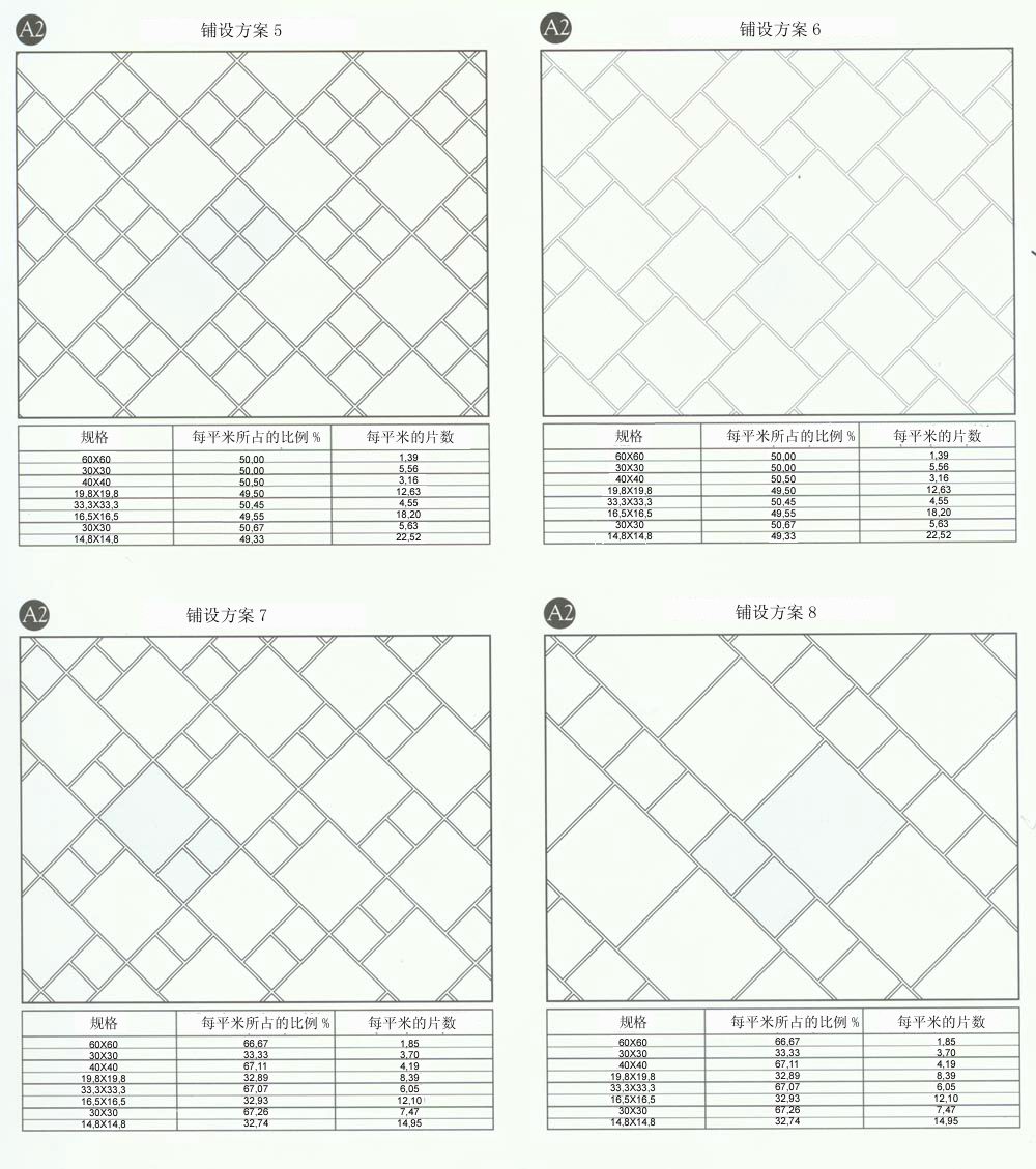 网信快3·(中国游)官方网站设计师常用80种瓷砖铺设规划