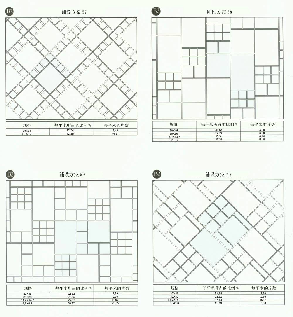网信快3·(中国游)官方网站设计师常用80种瓷砖铺设规划