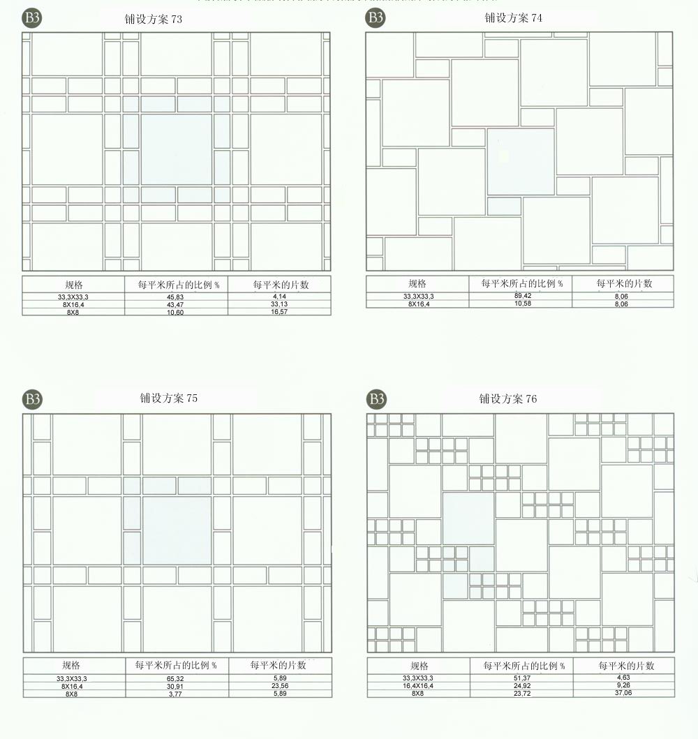 网信快3·(中国游)官方网站设计师常用80种瓷砖铺设规划