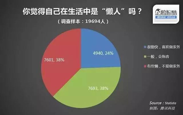 网信快3·(中国游)官方网站