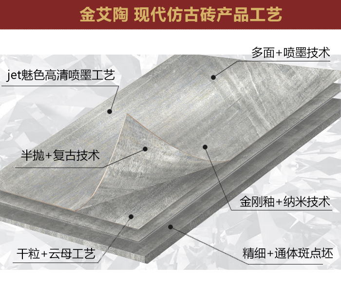 网信快3·(中国游)官方网站