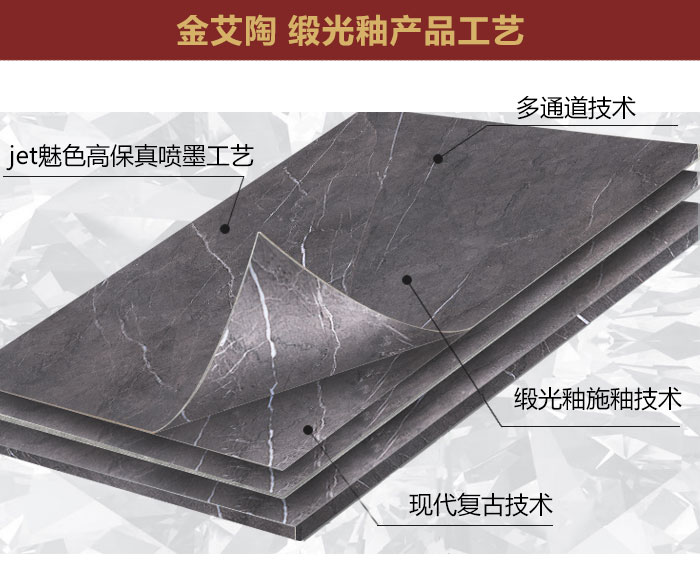 网信快3·(中国游)官方网站