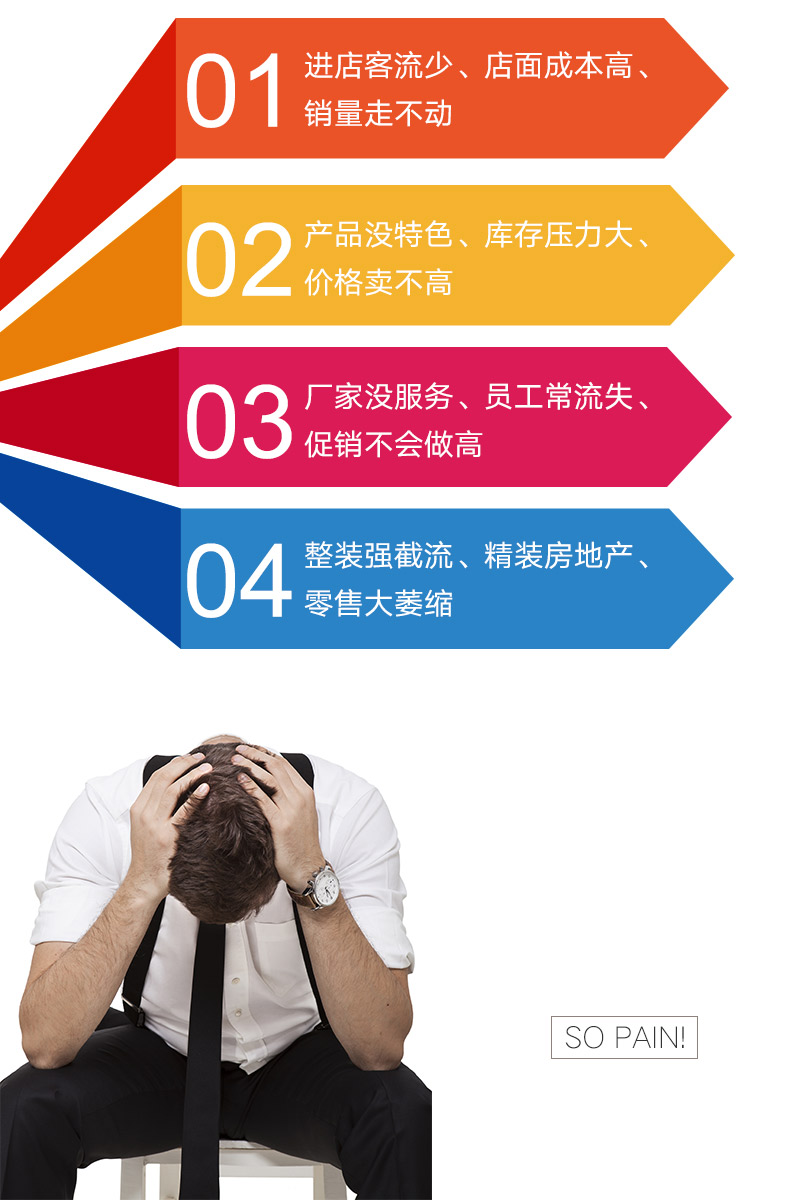 网信快3·(中国游)官方网站