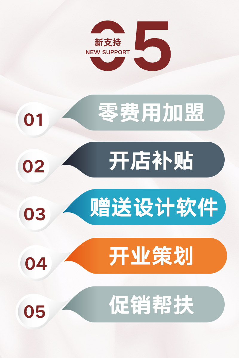 网信快3·(中国游)官方网站