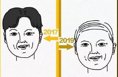 网信快3·(中国游)官方网站