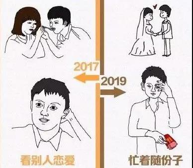 网信快3·(中国游)官方网站