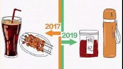 网信快3·(中国游)官方网站
