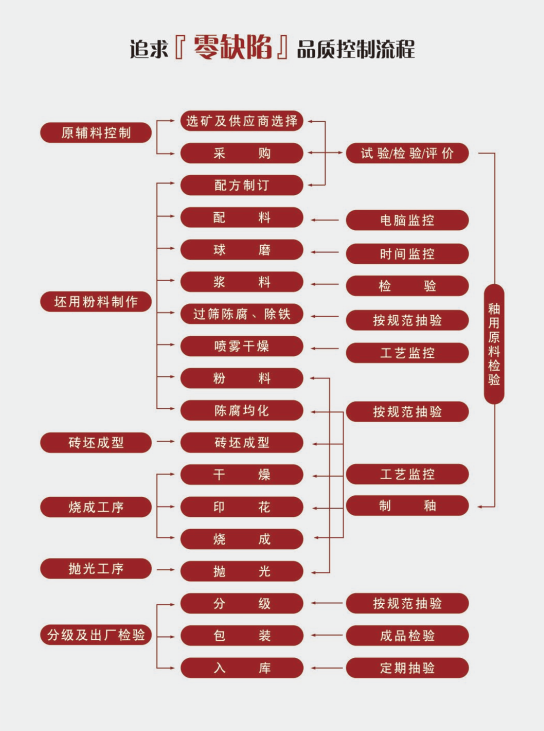 20210306164043386 网信快3·(中国游)官方网站
