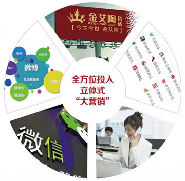 品牌宣传力度大，驰名度高